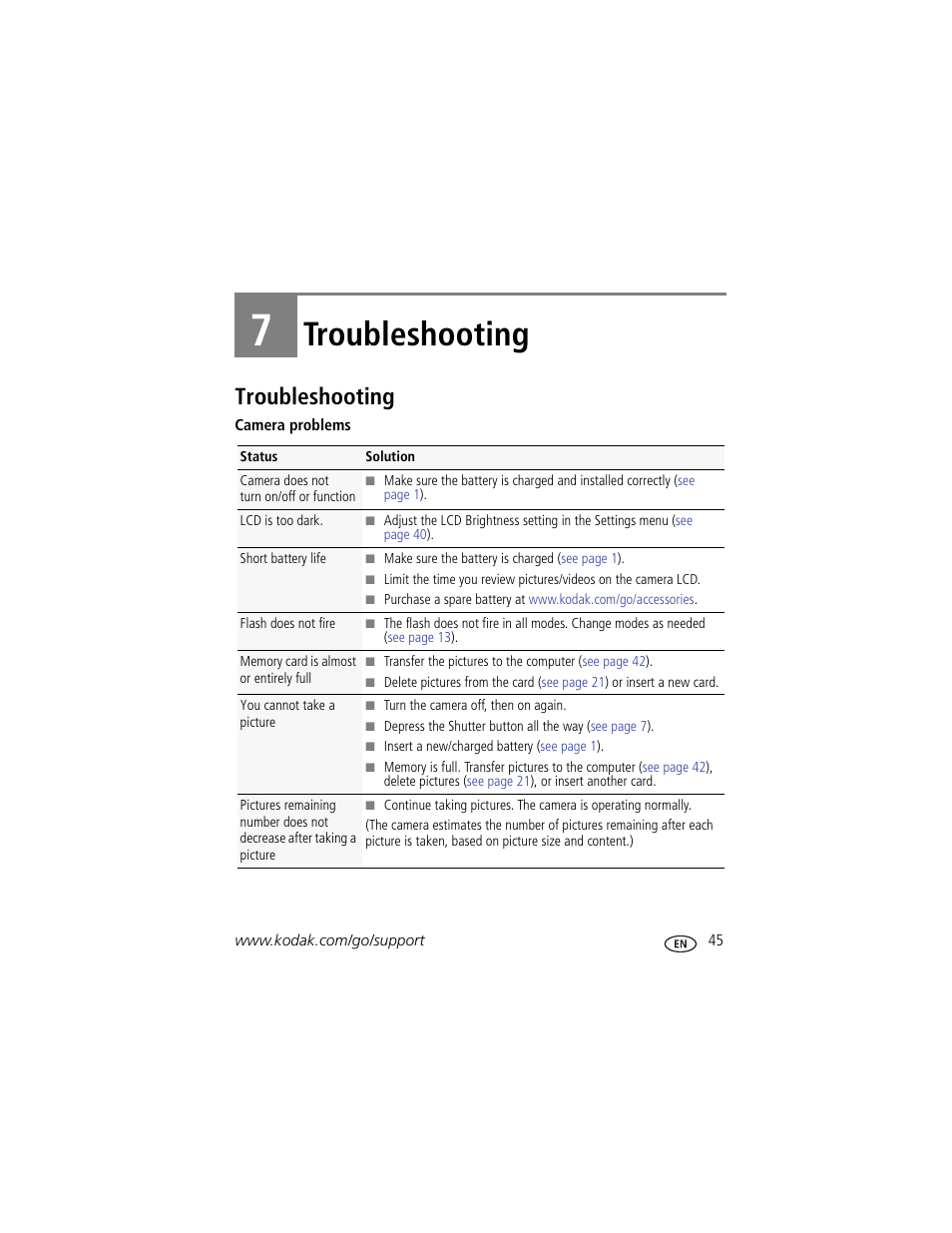 Troubleshooting, 7 troubleshooting | Kodak MD55 User Manual | Page 51 / 70