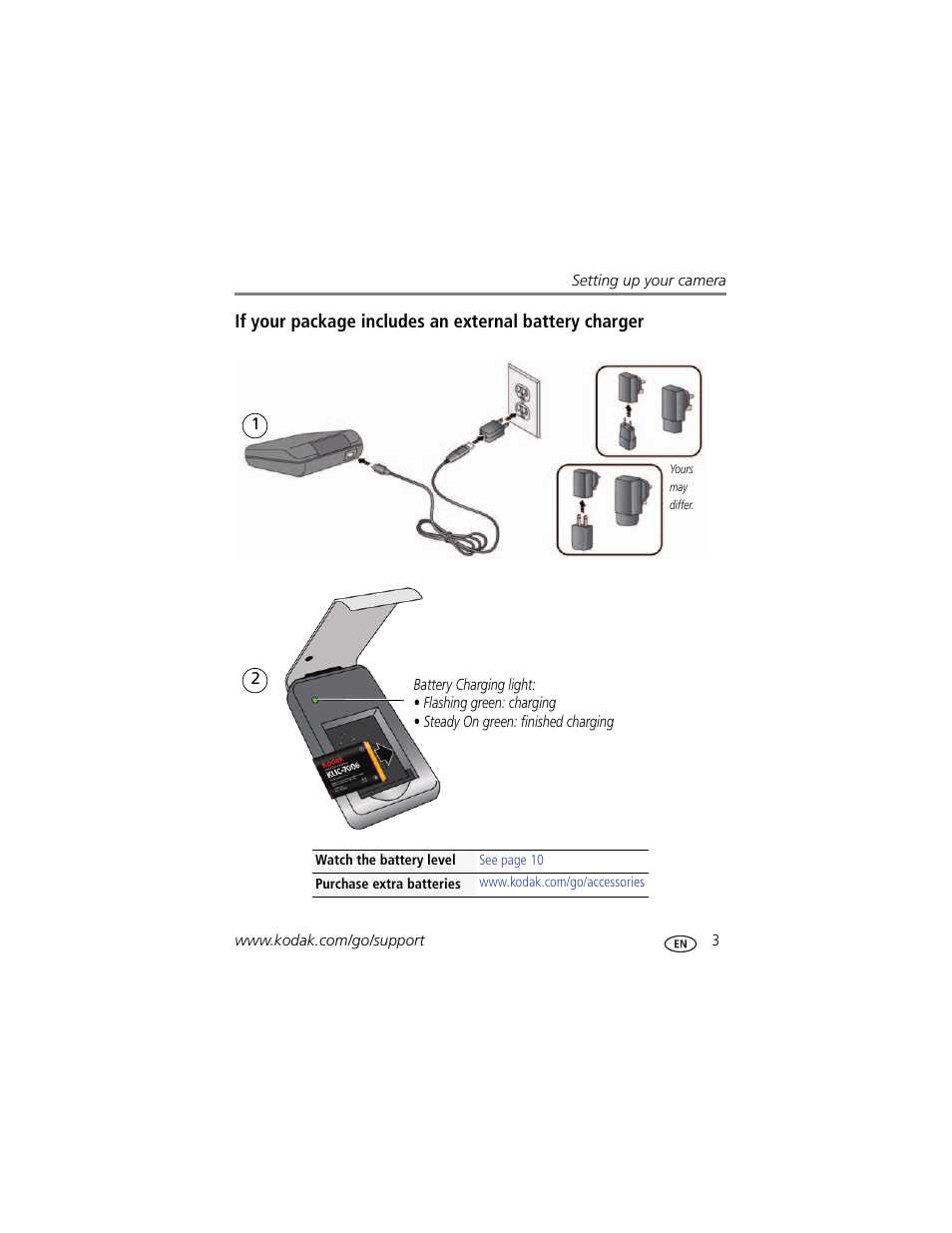 Kodak MD55 User Manual | Page 9 / 70