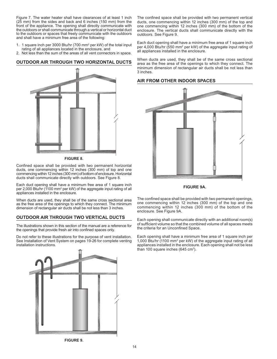 A.O. Smith BTX-80 SERIES 100 User Manual | Page 14 / 40