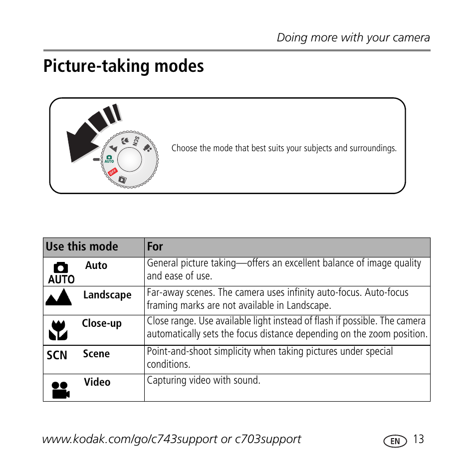 Picture-taking modes | Kodak C703 User Manual | Page 13 / 30