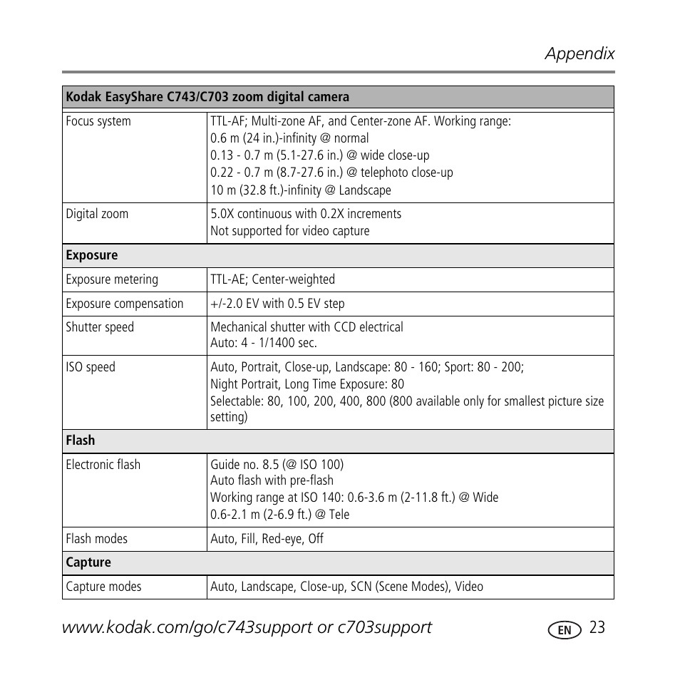 Kodak C703 User Manual | Page 23 / 30