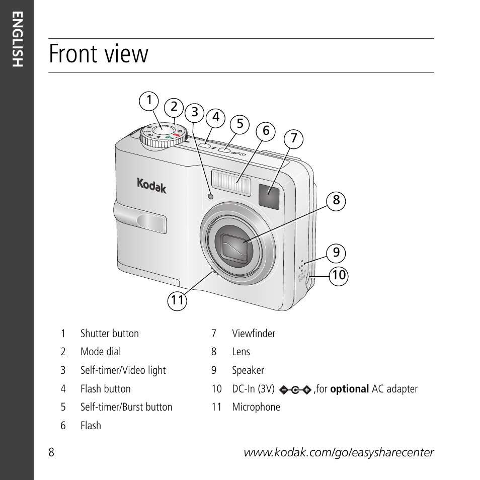 Front view, English | Kodak C703 User Manual | Page 8 / 30