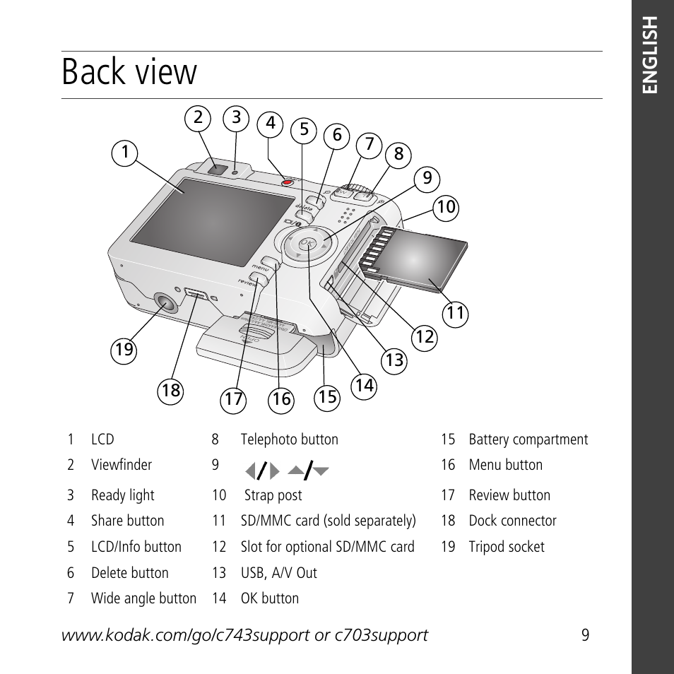 Back view, English | Kodak C703 User Manual | Page 9 / 30