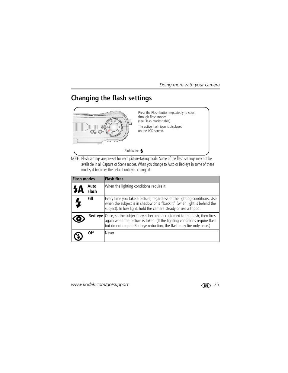 Changing the flash settings | Kodak CD43 User Manual | Page 31 / 73