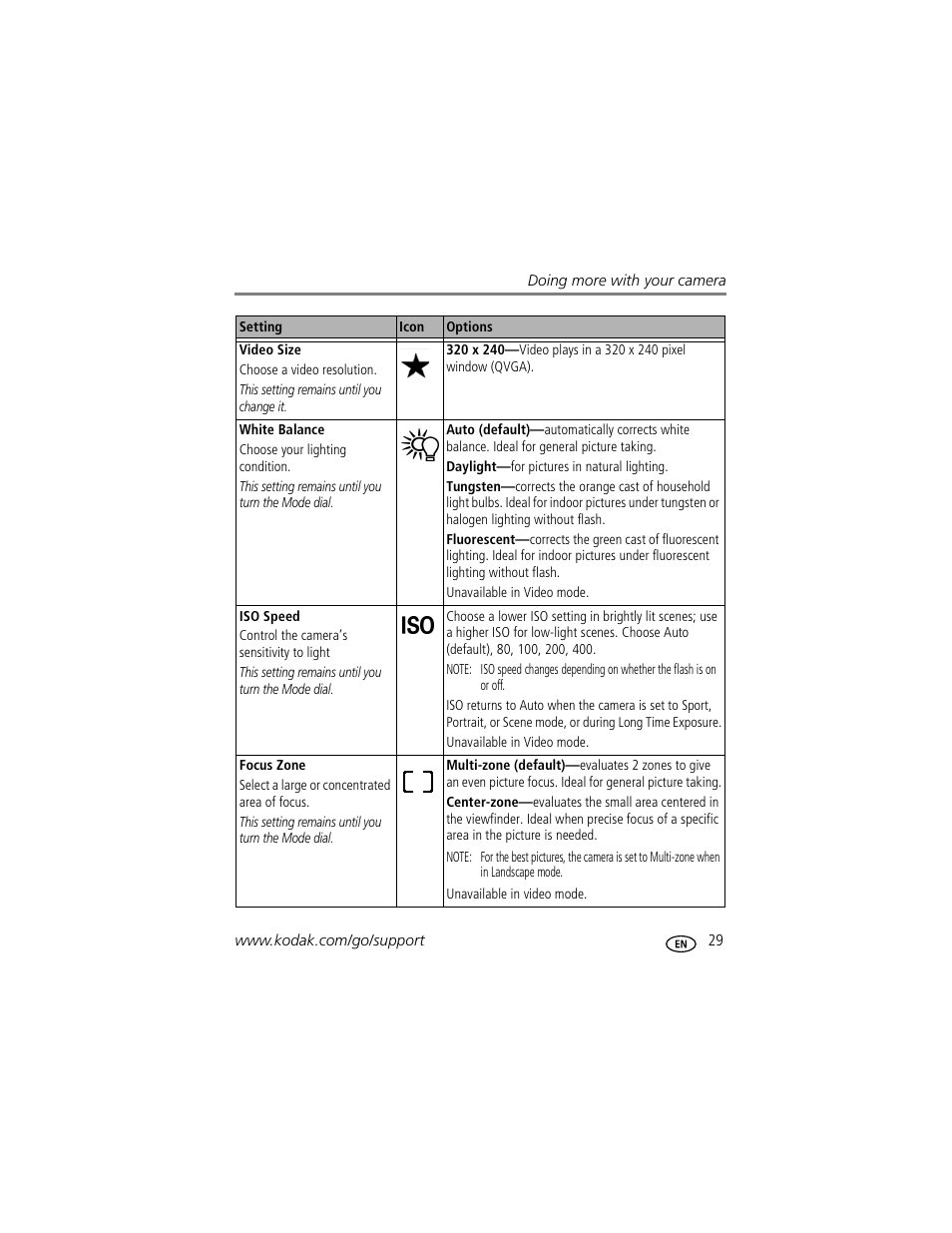 Kodak CD43 User Manual | Page 35 / 73