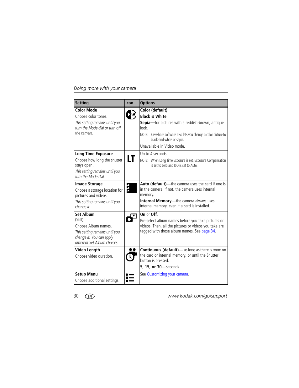 Kodak CD43 User Manual | Page 36 / 73