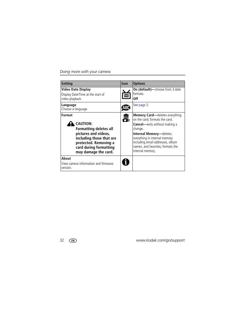 Kodak CD43 User Manual | Page 38 / 73