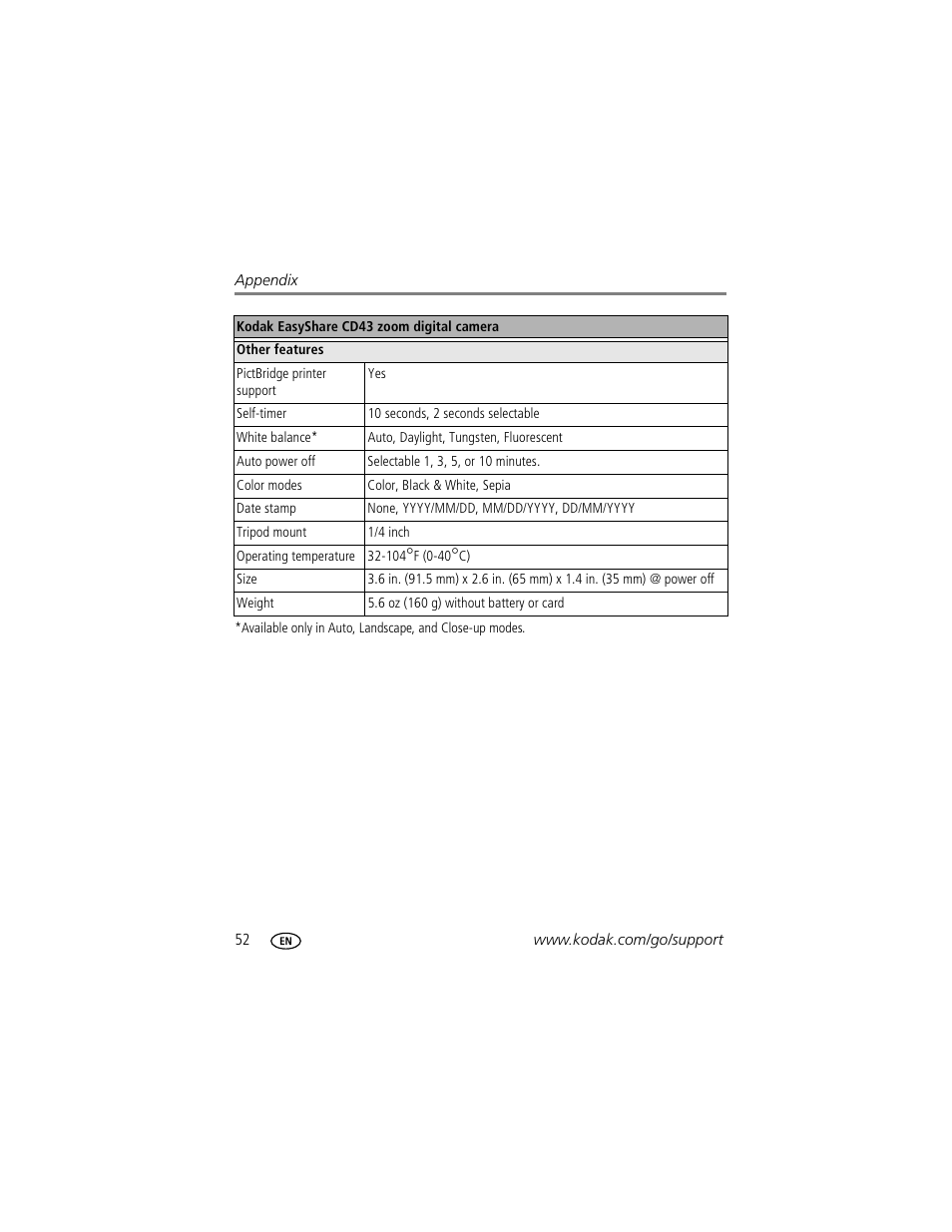Kodak CD43 User Manual | Page 58 / 73
