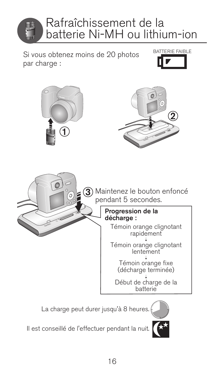 Kodak Camera Dock Series 3 User Manual | Page 16 / 32