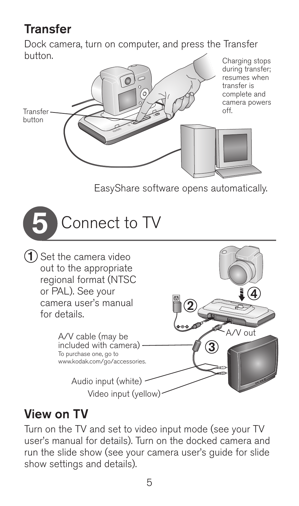 Connect to tv | Kodak Camera Dock Series 3 User Manual | Page 5 / 32