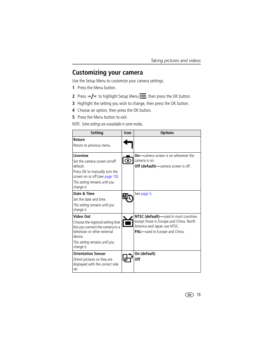 Customizing your camera, Liveview | Kodak CX7220 User Manual | Page 25 / 60