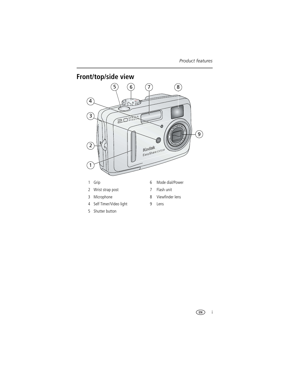 Product features, Front/top/side view | Kodak CX7220 User Manual | Page 3 / 60