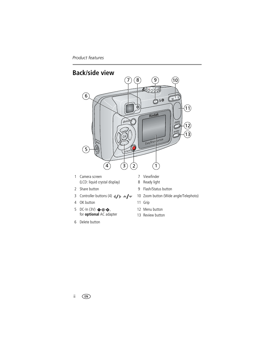 Back/side view | Kodak CX7220 User Manual | Page 4 / 60