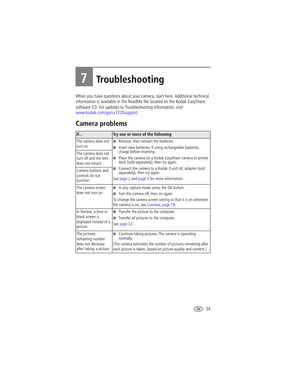 7 troubleshooting, Camera problems, Troubleshooting | Kodak CX7220 User Manual | Page 41 / 60