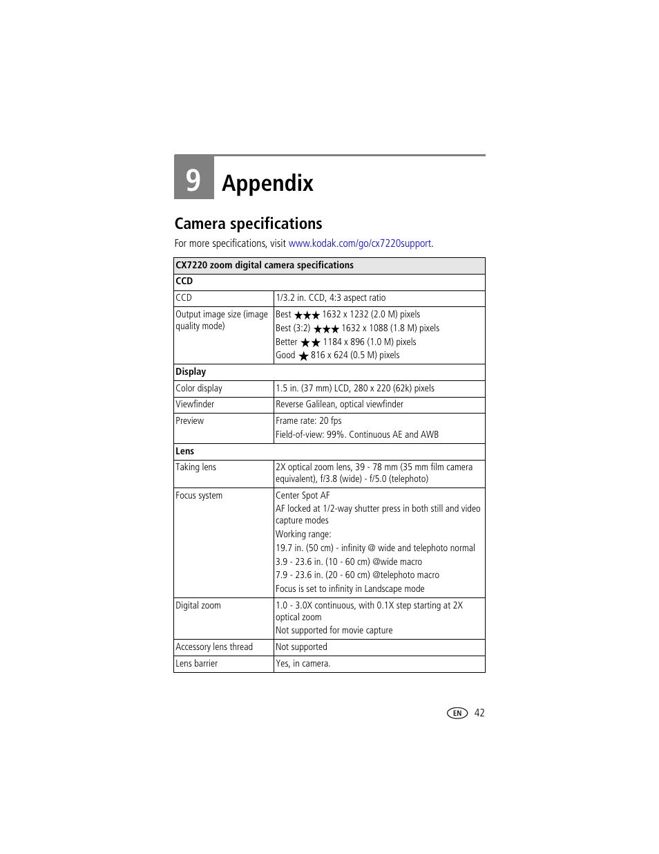 9 appendix, Camera specifications, Appendix | Kodak CX7220 User Manual | Page 49 / 60