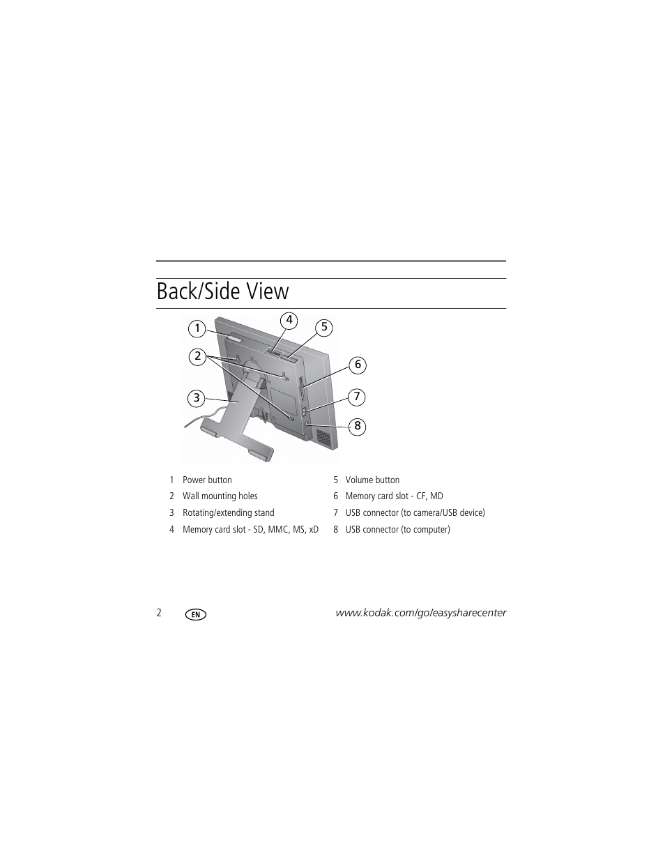 Back/side view | Kodak W820 User Manual | Page 2 / 30