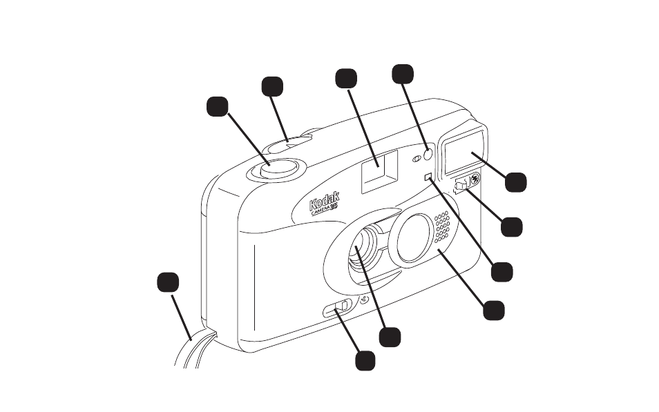 Getting to know your camera | Kodak KB30 User Manual | Page 2 / 28