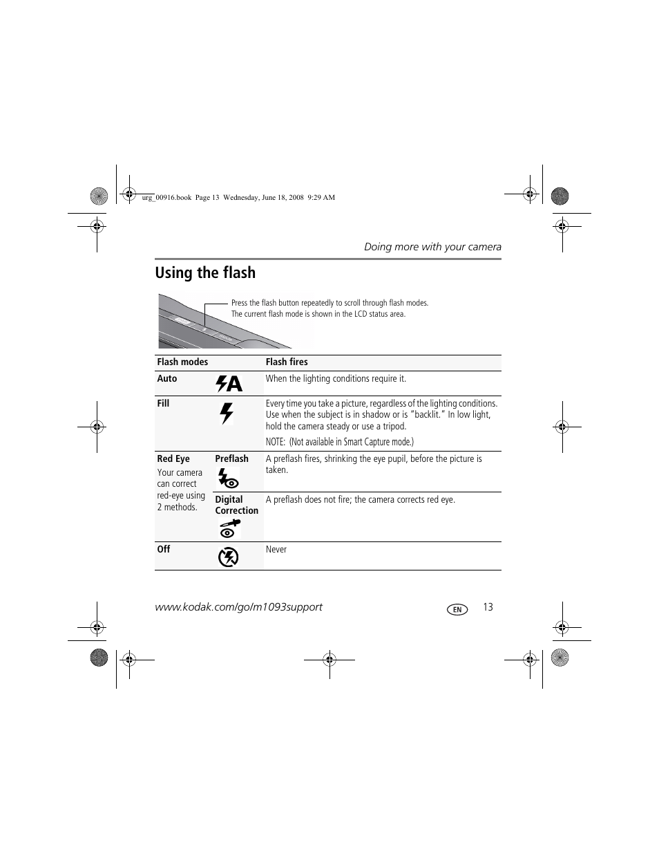 Using the flash | Kodak M1093 IS User Manual | Page 13 / 28