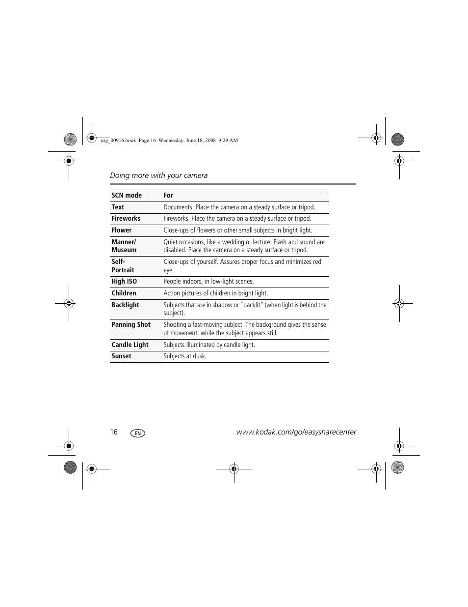 Kodak M1093 IS User Manual | Page 16 / 28
