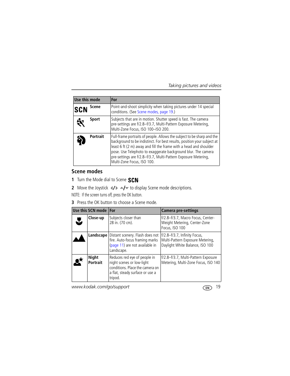 Scene modes | Kodak Z7590 User Manual | Page 29 / 104