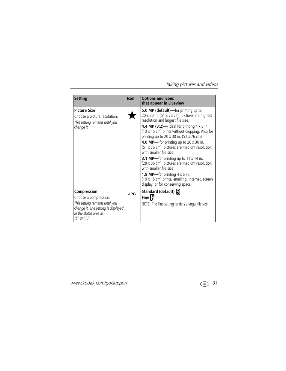 Kodak Z7590 User Manual | Page 41 / 104