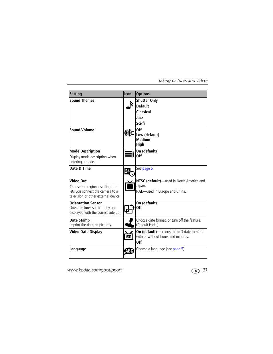 Kodak Z7590 User Manual | Page 47 / 104