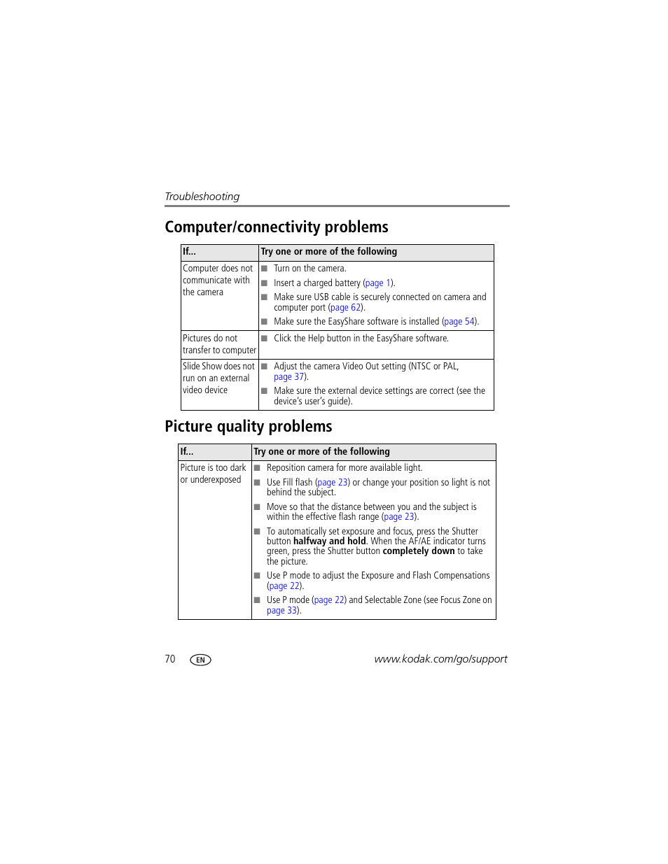 Computer/connectivity problems, Picture quality problems | Kodak Z7590 User Manual | Page 80 / 104