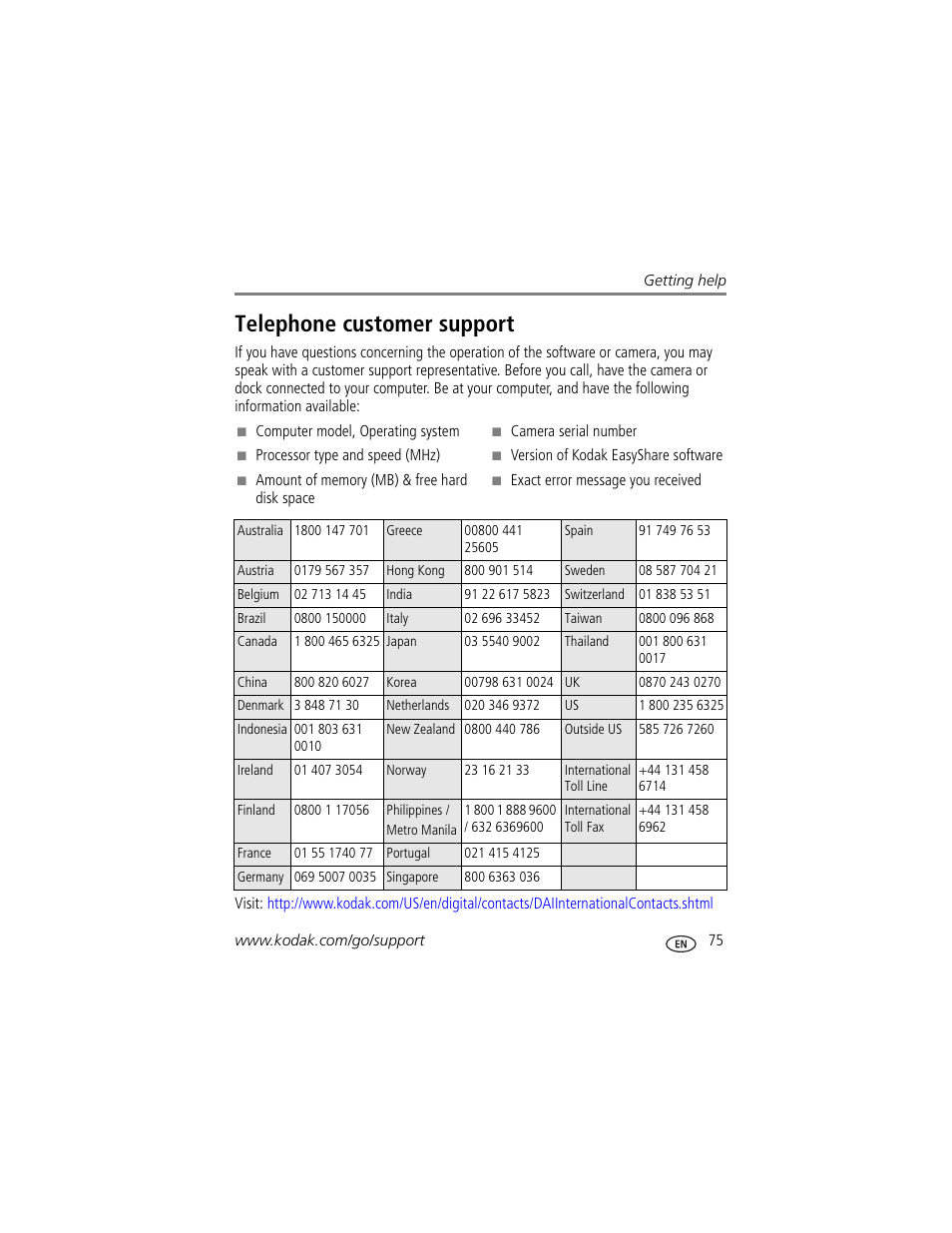 Telephone customer support, T help | Kodak Z7590 User Manual | Page 85 / 104