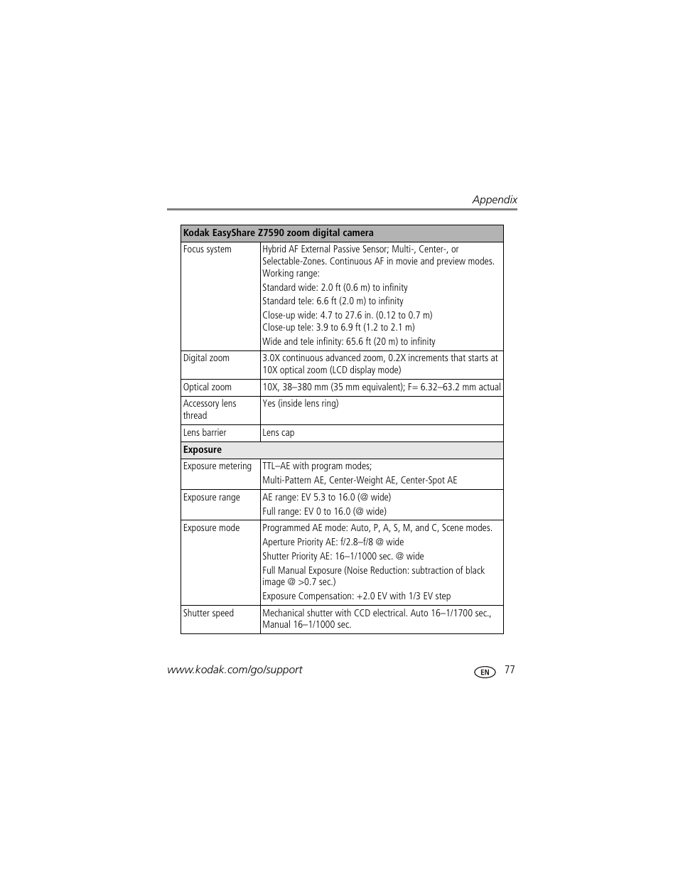 Kodak Z7590 User Manual | Page 87 / 104