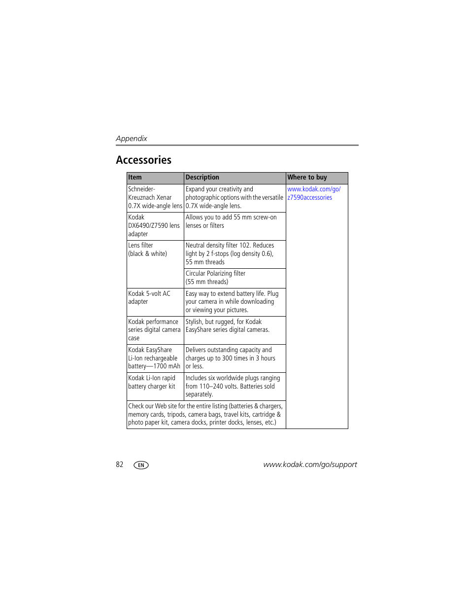 Accessories | Kodak Z7590 User Manual | Page 92 / 104