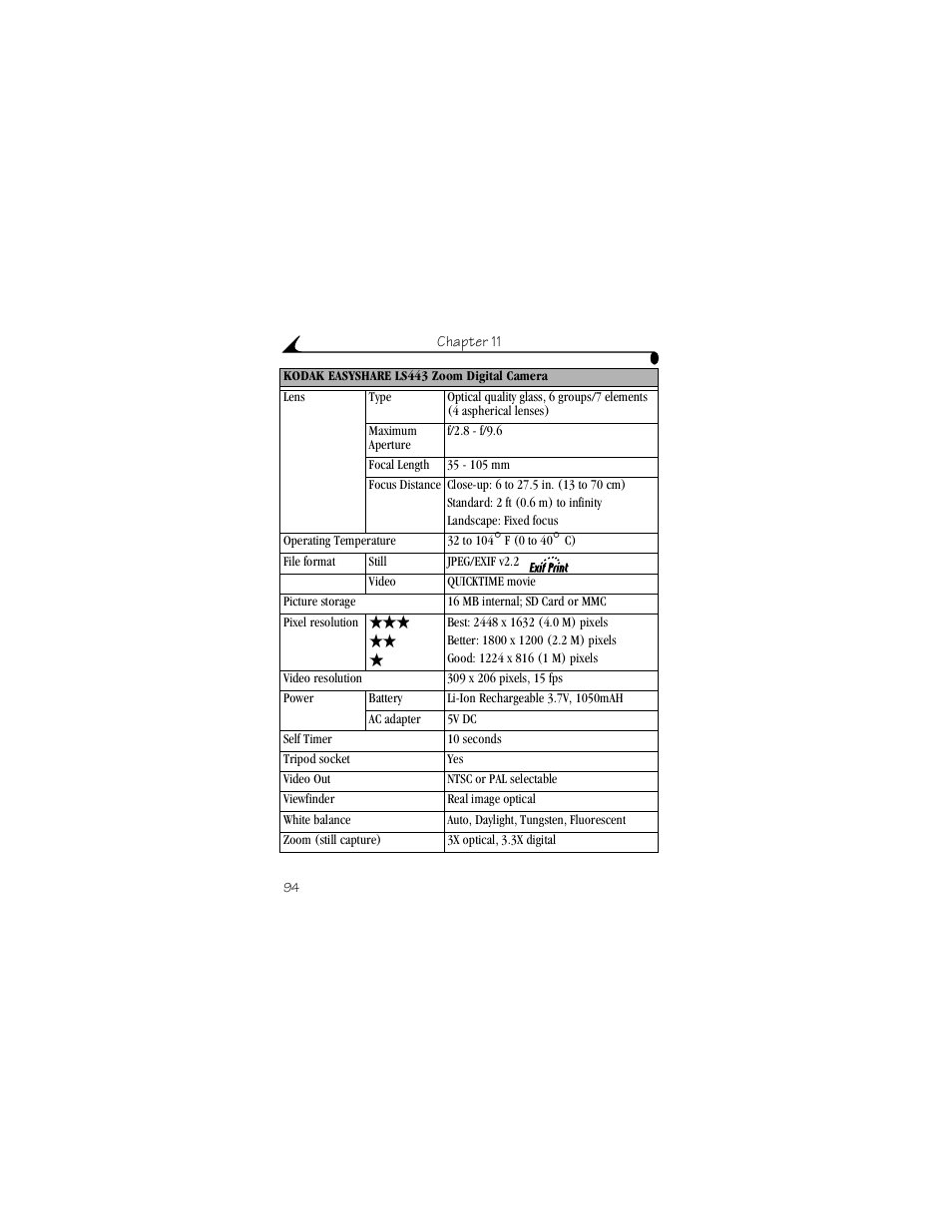 Kodak LS443 User Manual | Page 106 / 122
