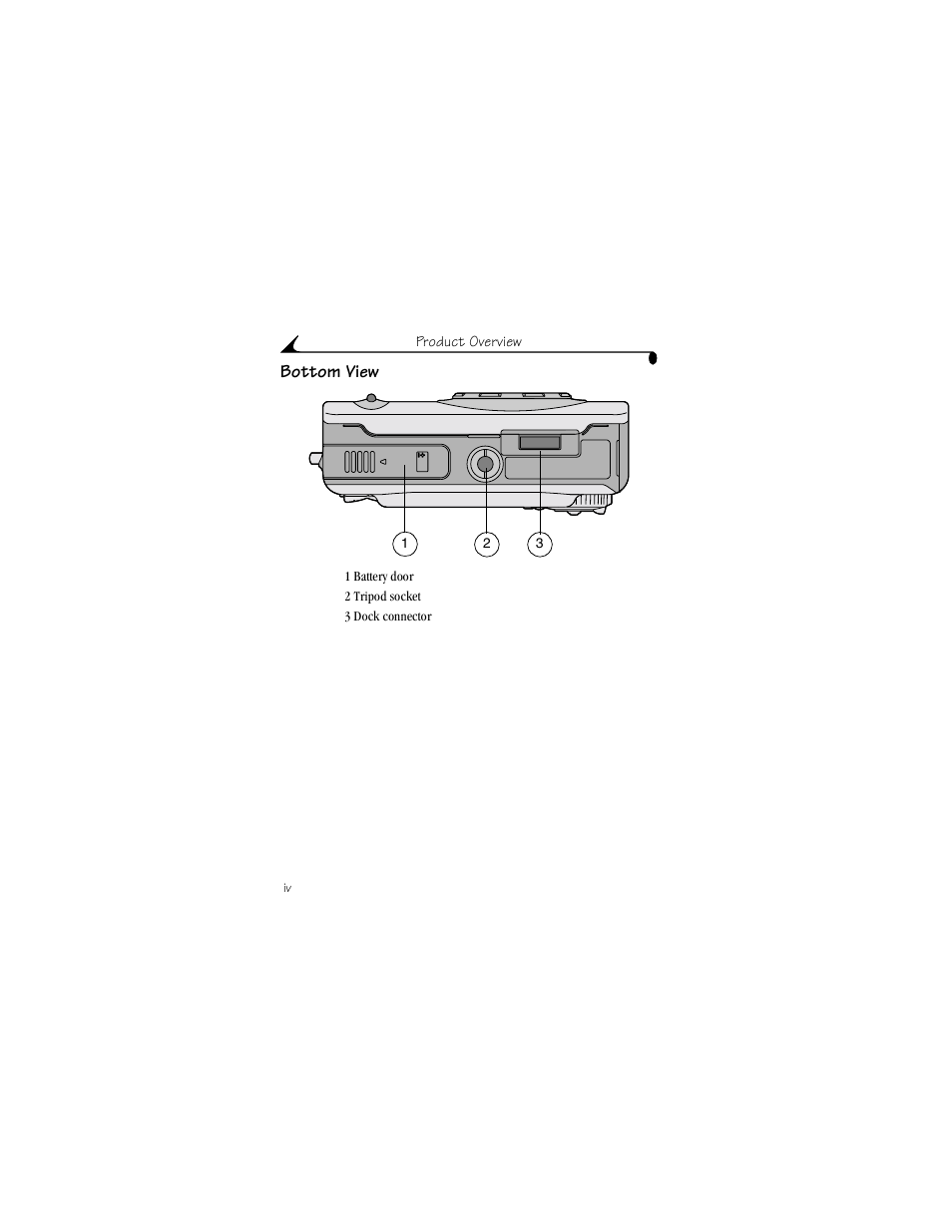 Bottom view | Kodak LS443 User Manual | Page 6 / 122