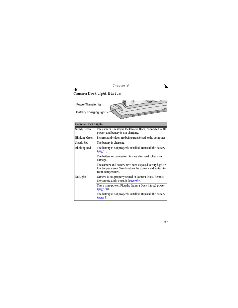 Camera dock light status | Kodak LS443 User Manual | Page 99 / 122