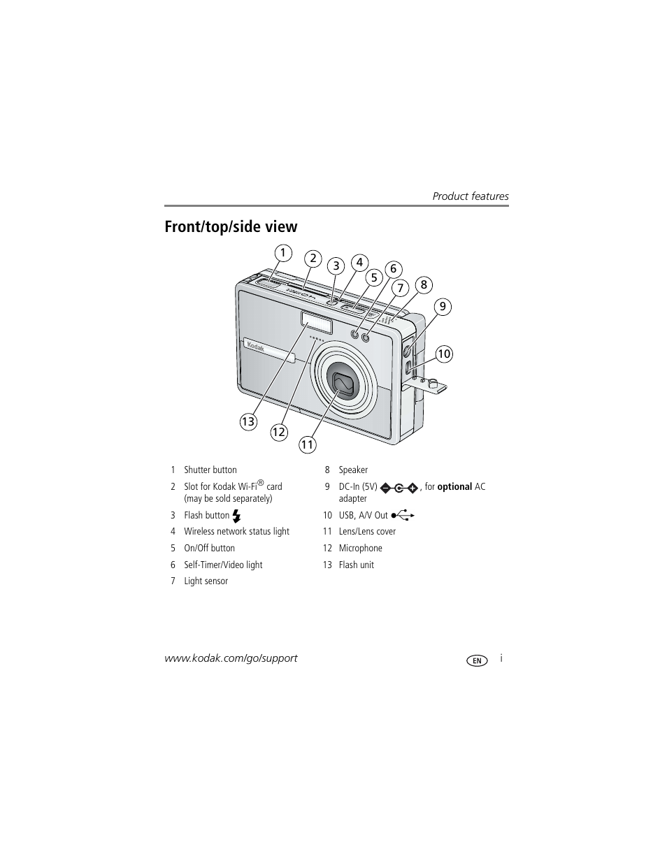 Product features, Front/top/side view | Kodak 4 MP User Manual | Page 3 / 118