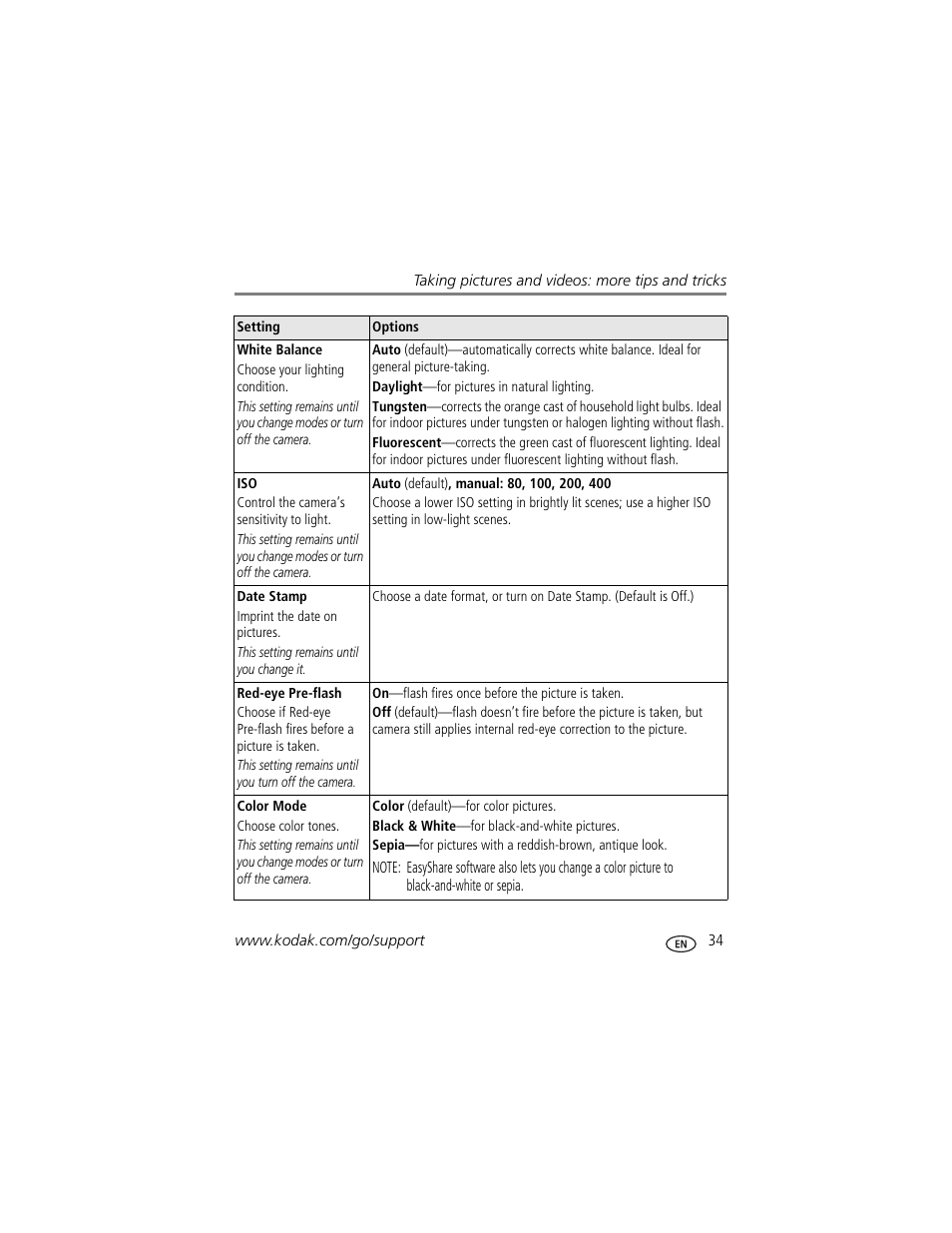 Kodak 4 MP User Manual | Page 41 / 118