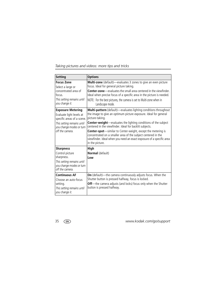 Kodak 4 MP User Manual | Page 42 / 118