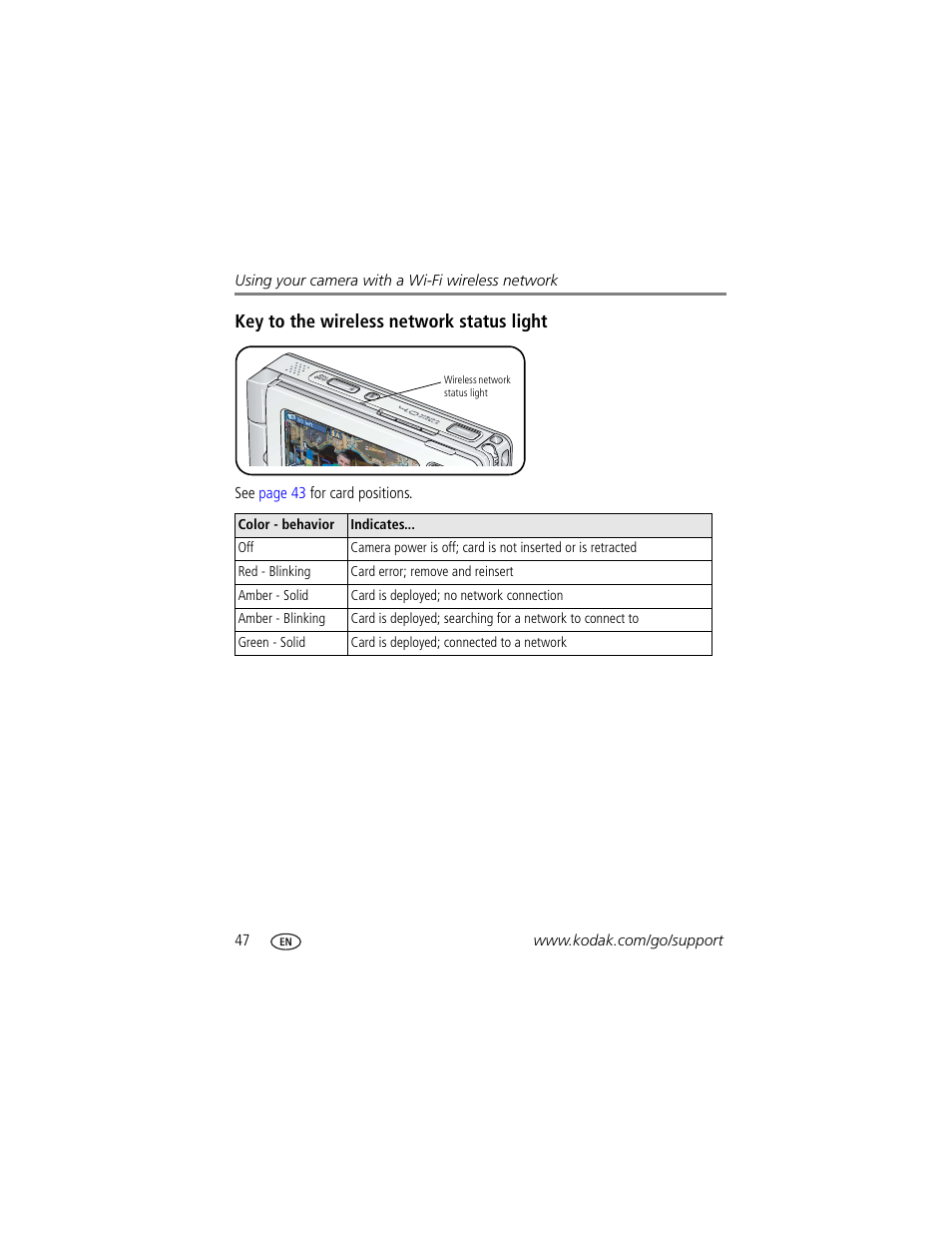 Key to the wireless network status light | Kodak 4 MP User Manual | Page 54 / 118
