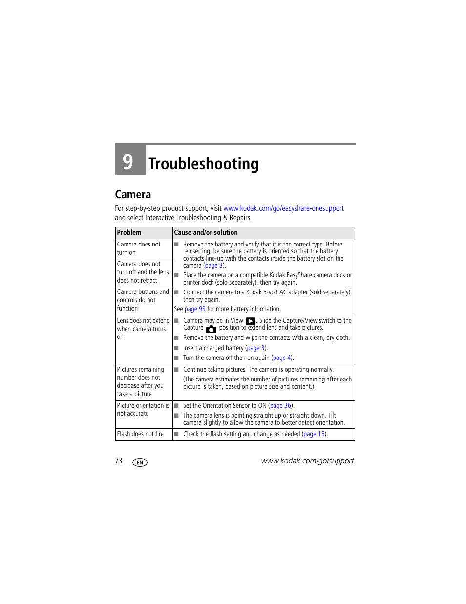 9 troubleshooting, Camera, Troubleshooting | Kodak 4 MP User Manual | Page 80 / 118