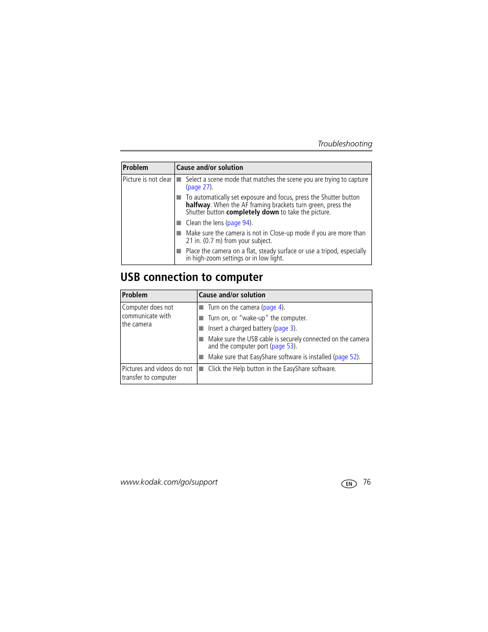 Usb connection to computer | Kodak 4 MP User Manual | Page 83 / 118