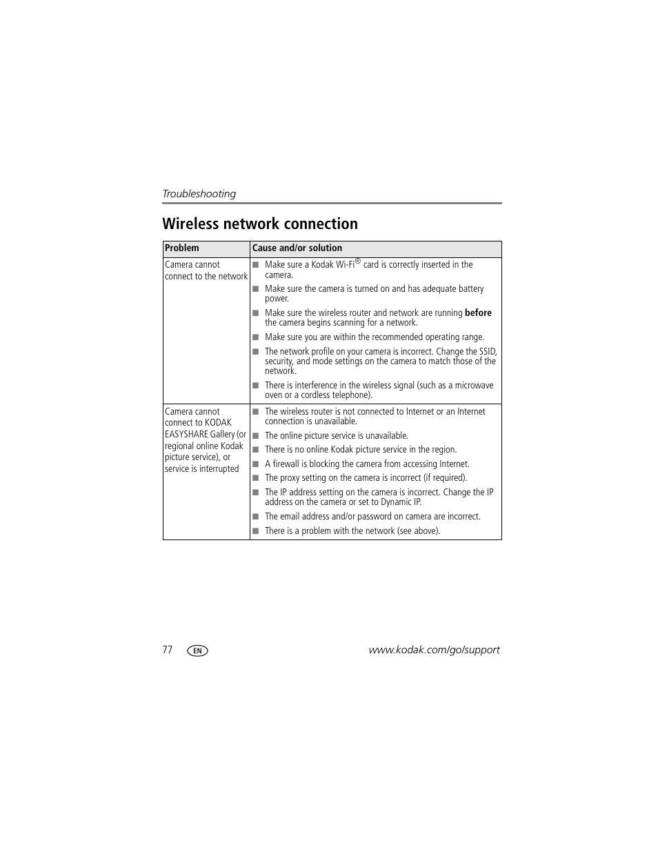 Wireless network connection | Kodak 4 MP User Manual | Page 84 / 118