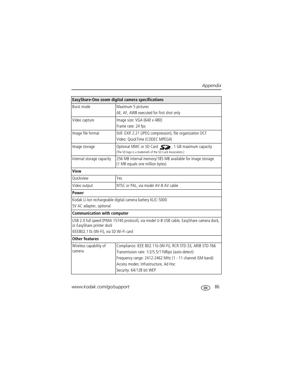 Kodak 4 MP User Manual | Page 93 / 118