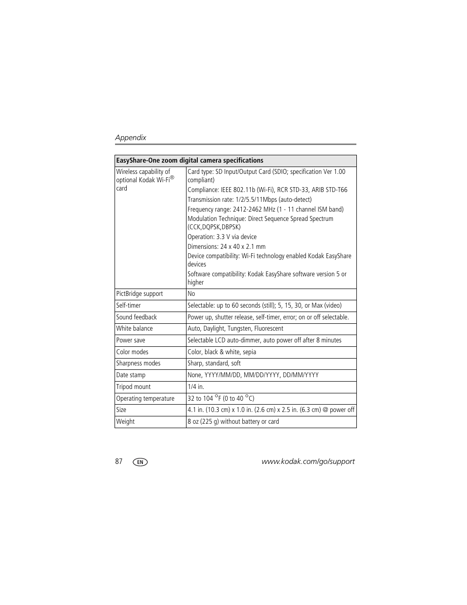 Kodak 4 MP User Manual | Page 94 / 118