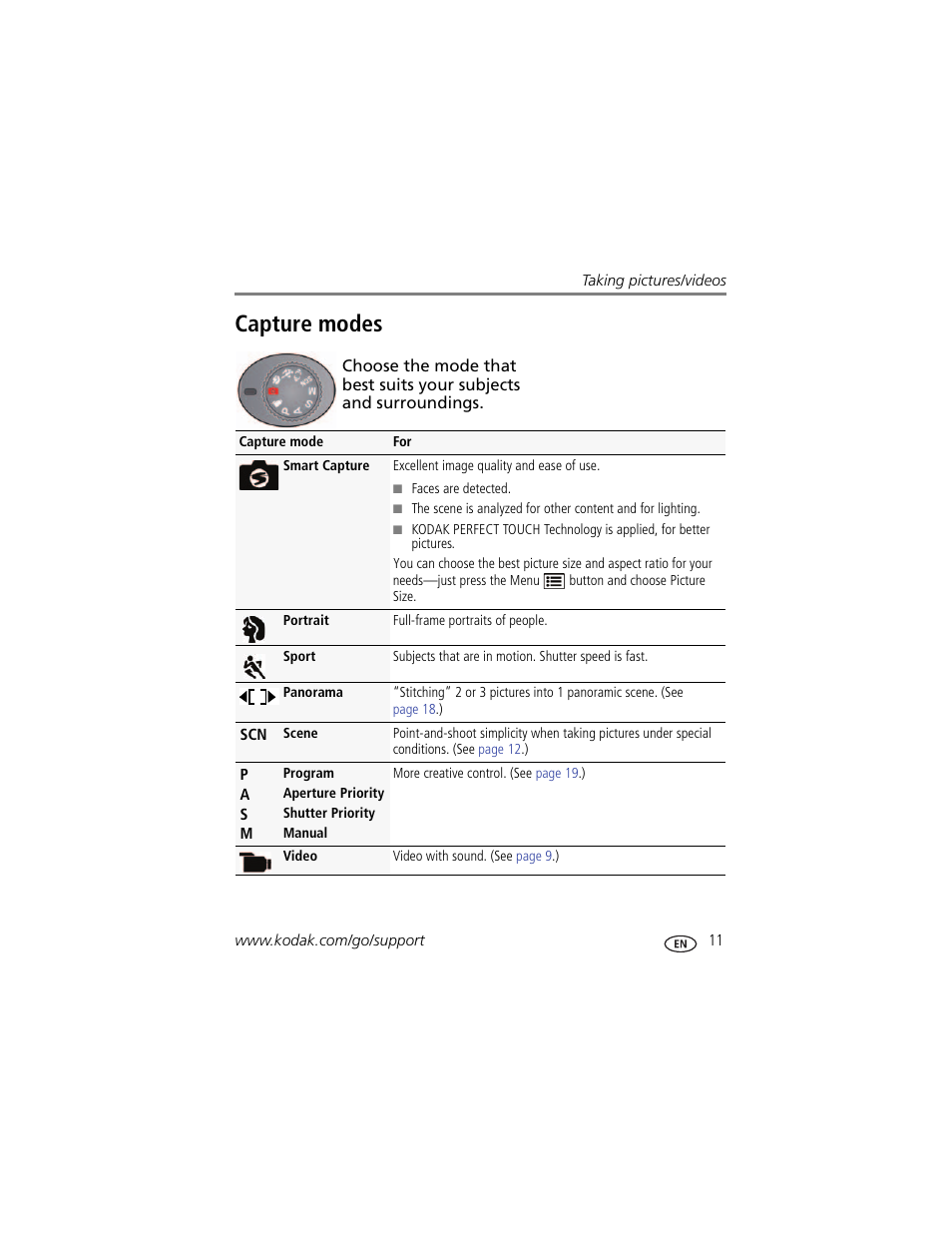 Capture modes | Kodak Z981 User Manual | Page 17 / 79