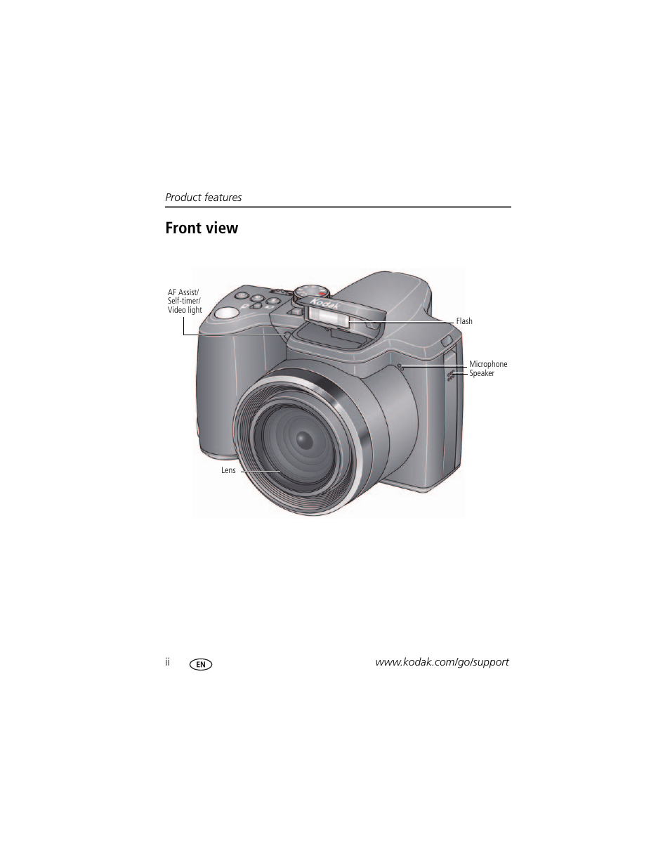Front view | Kodak Z981 User Manual | Page 4 / 79