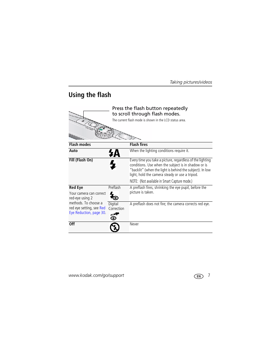 Using the flash | Kodak M380 User Manual | Page 13 / 69