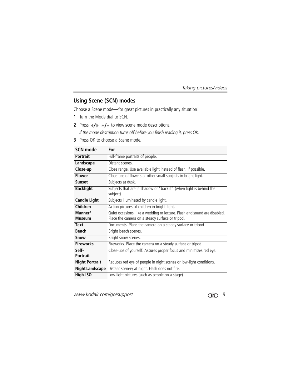 Using scene (scn) modes | Kodak M380 User Manual | Page 15 / 69