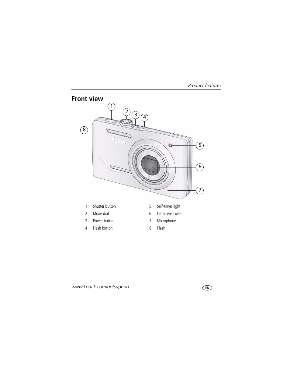 Product features, Front view | Kodak M380 User Manual | Page 3 / 69