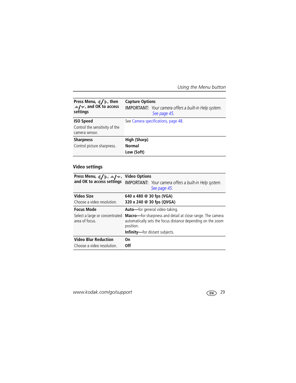 Kodak M380 User Manual | Page 35 / 69