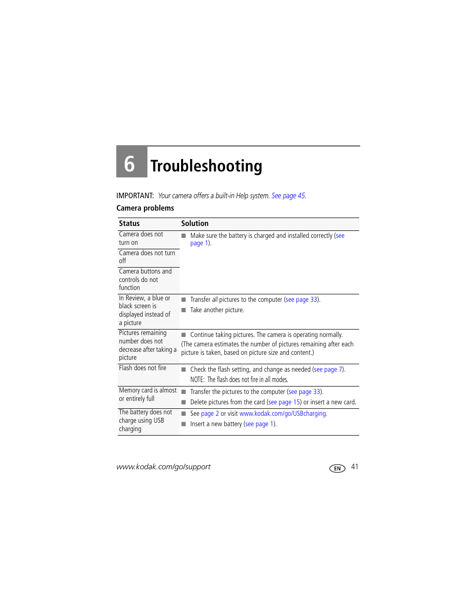 Troubleshooting, 6 troubleshooting | Kodak M380 User Manual | Page 47 / 69