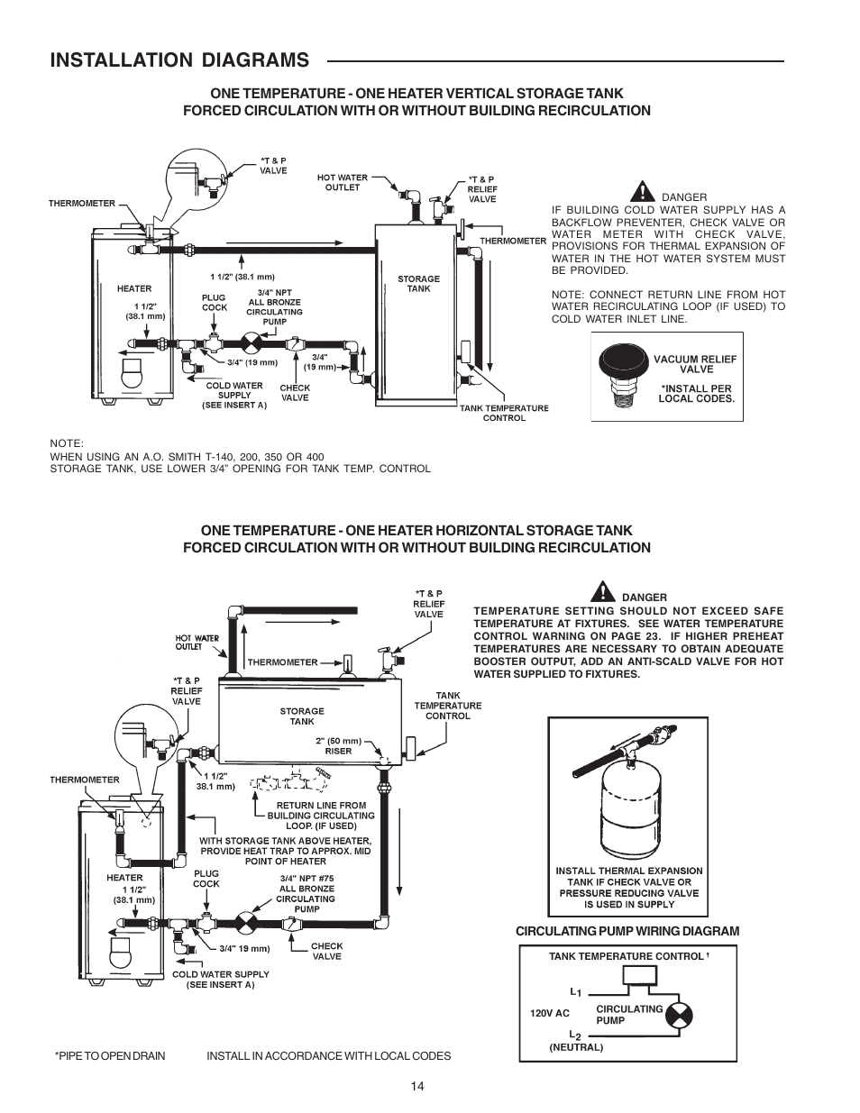 Installation diagrams | A.O. Smith 650A User Manual | Page 14 / 36